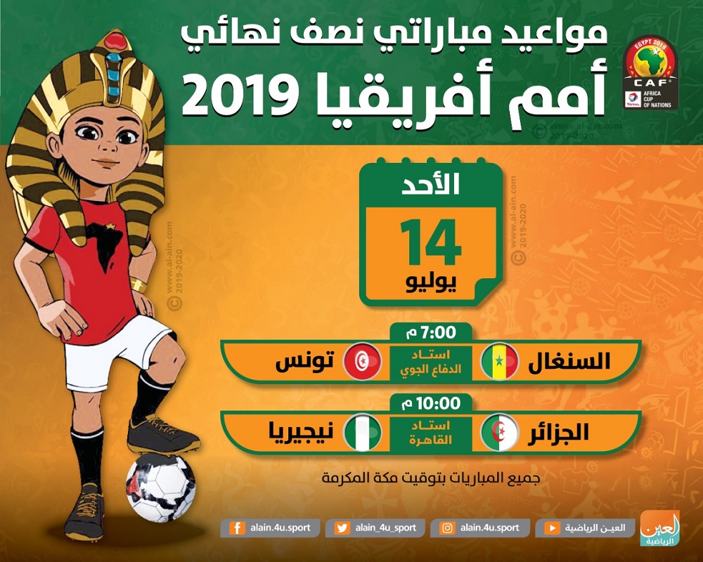 اقتراب حسم كأس امم
