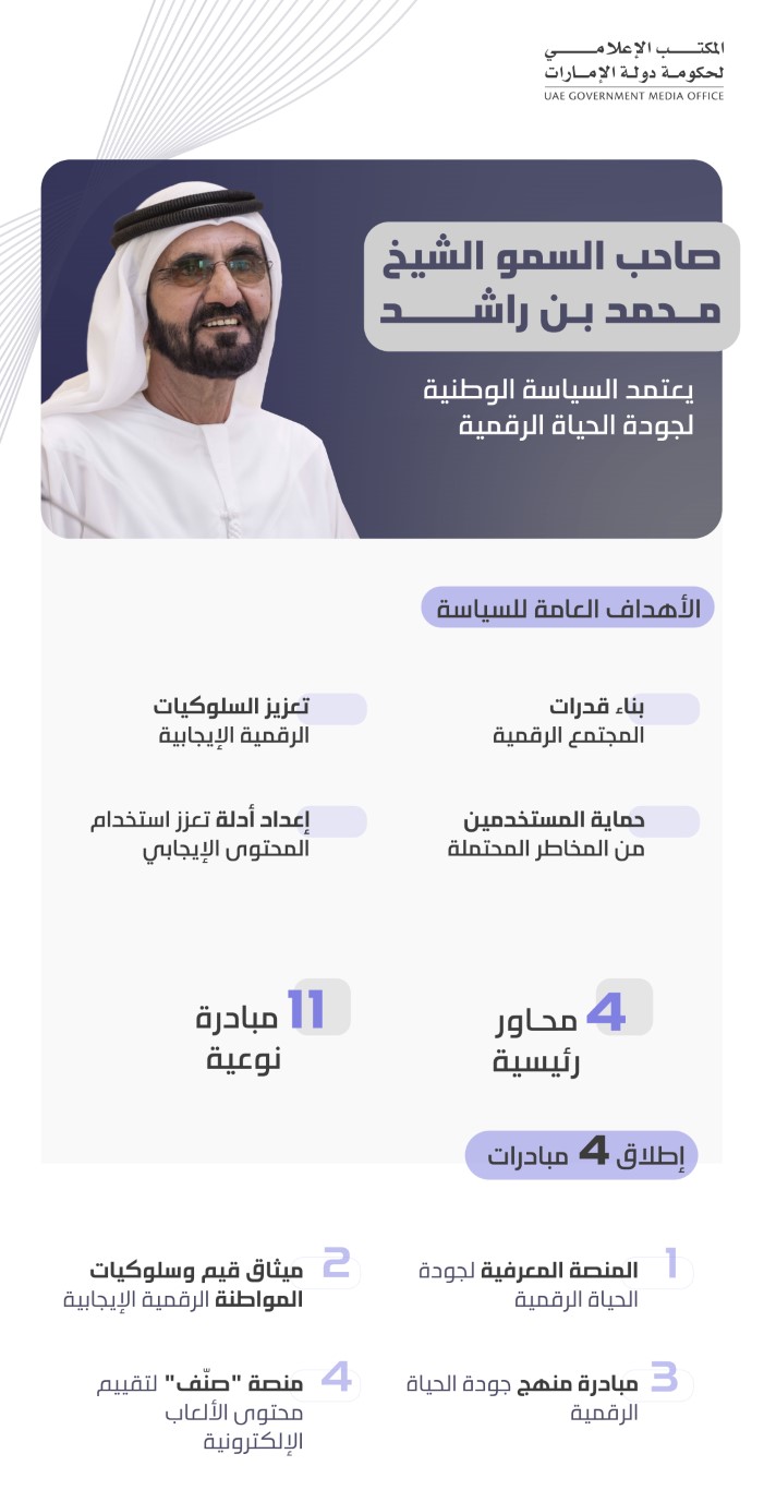 محمد بن راشد يعتمد